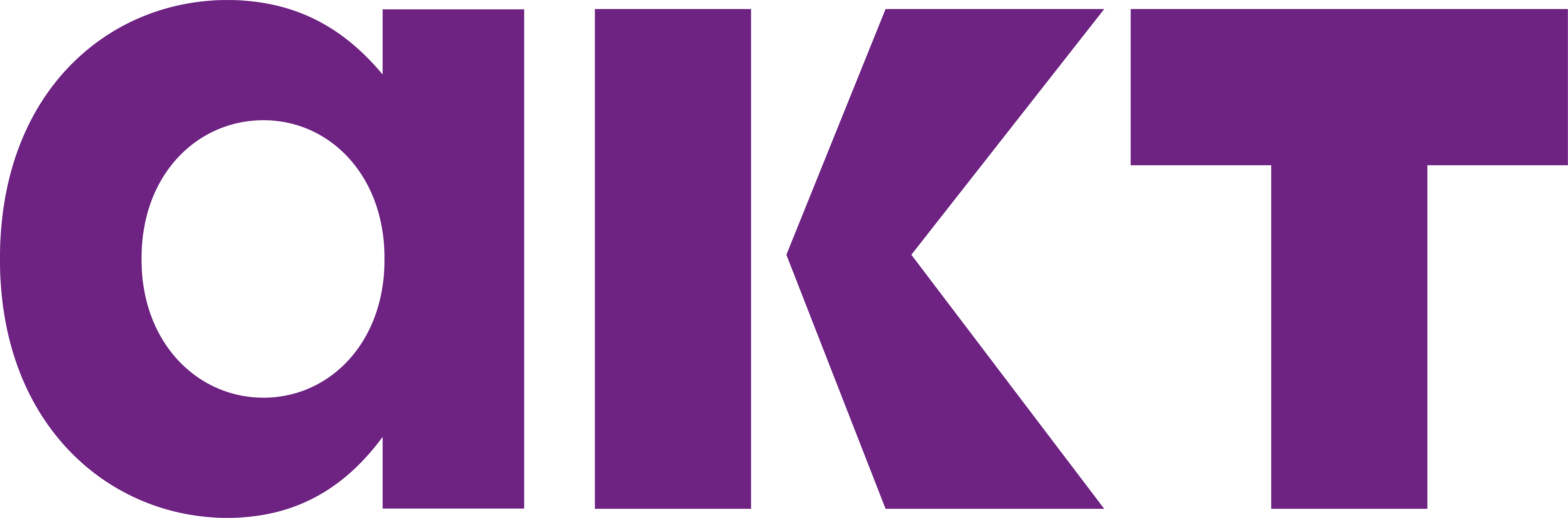akt